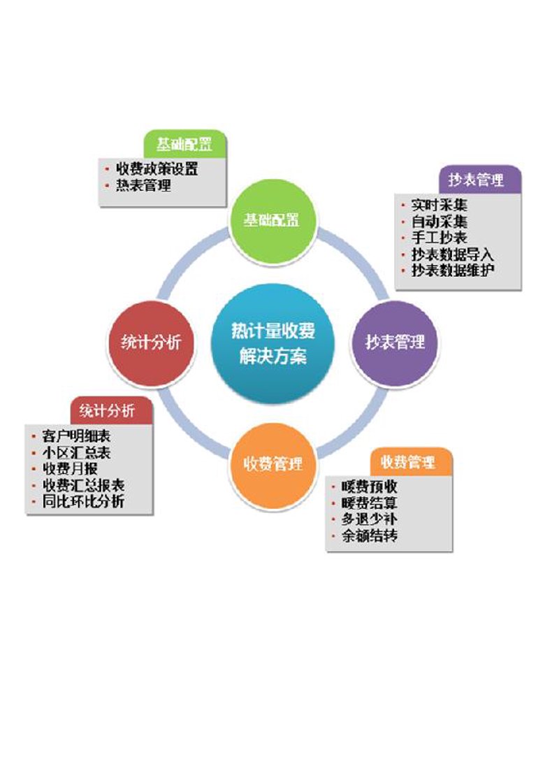 如何打造一个吸引眼球的影视制作网站?南京亮室文化传播教你几招!